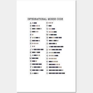 International Morse Code Posters and Art